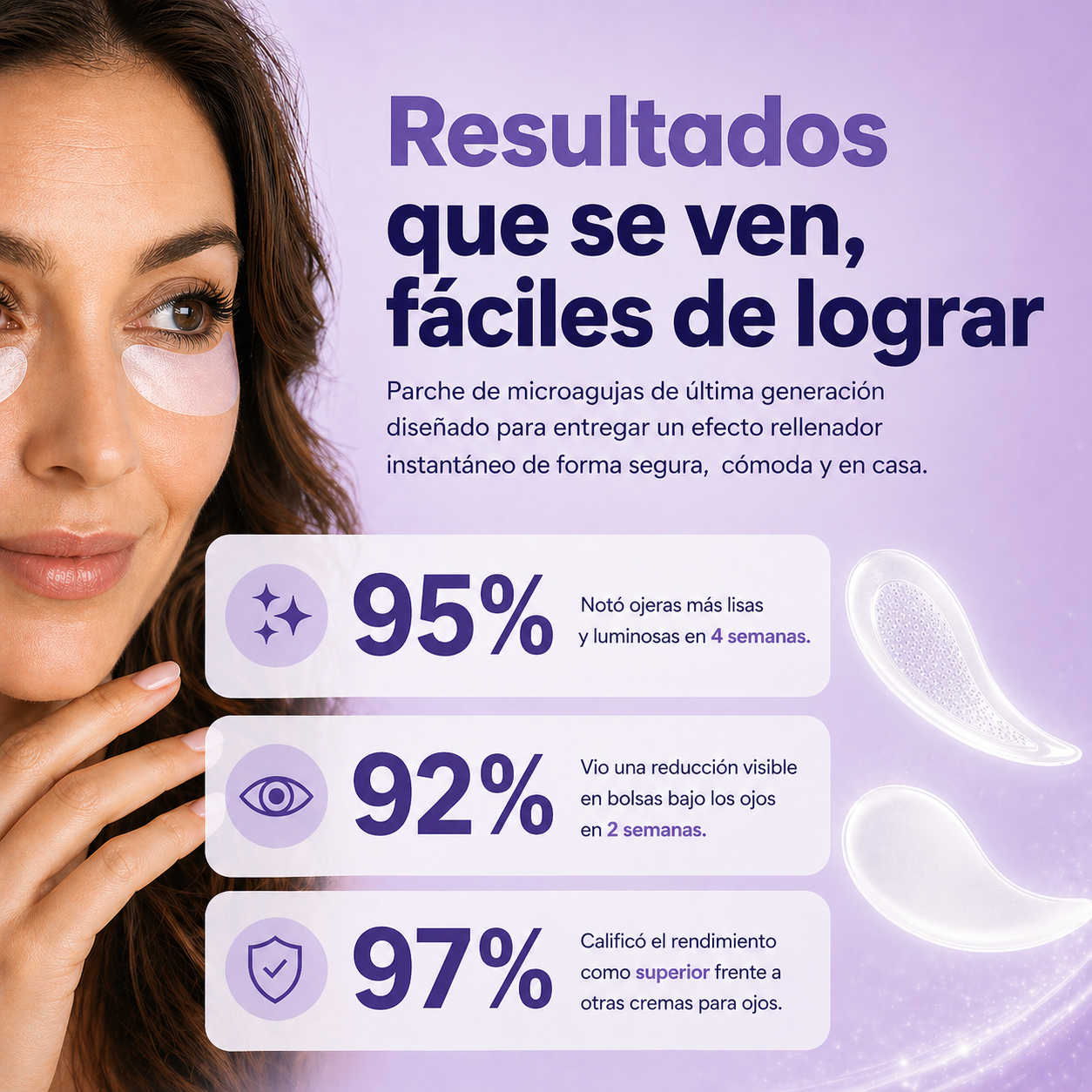 Set 2 Parches Anti-Ojeras Extras